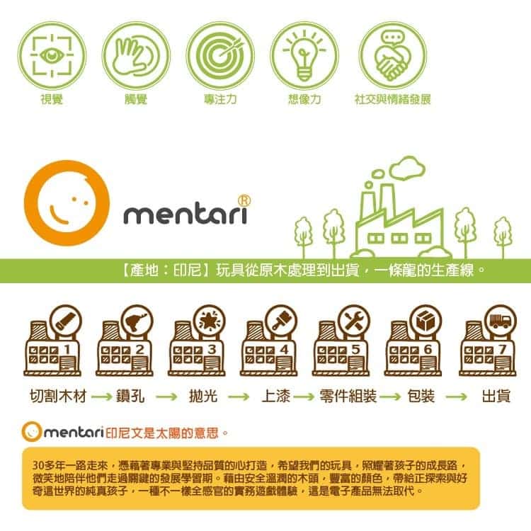 【mentari】動物森林組合拼圖-玩具出租 (2)-acDdQ.jpg